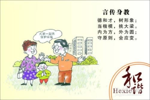 如何培养孩子的责任心和耐心
