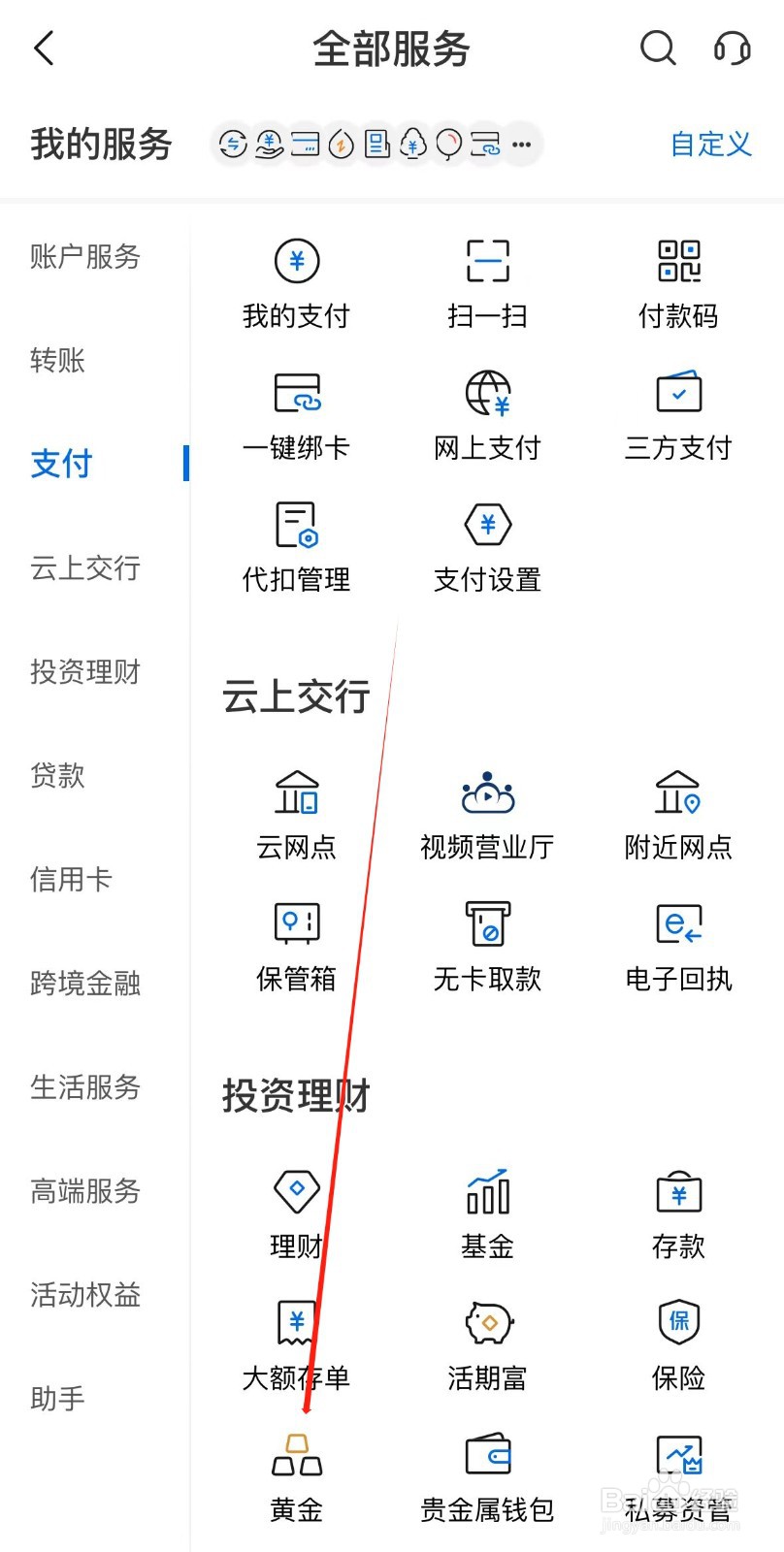 交通银行怎样找到黄金