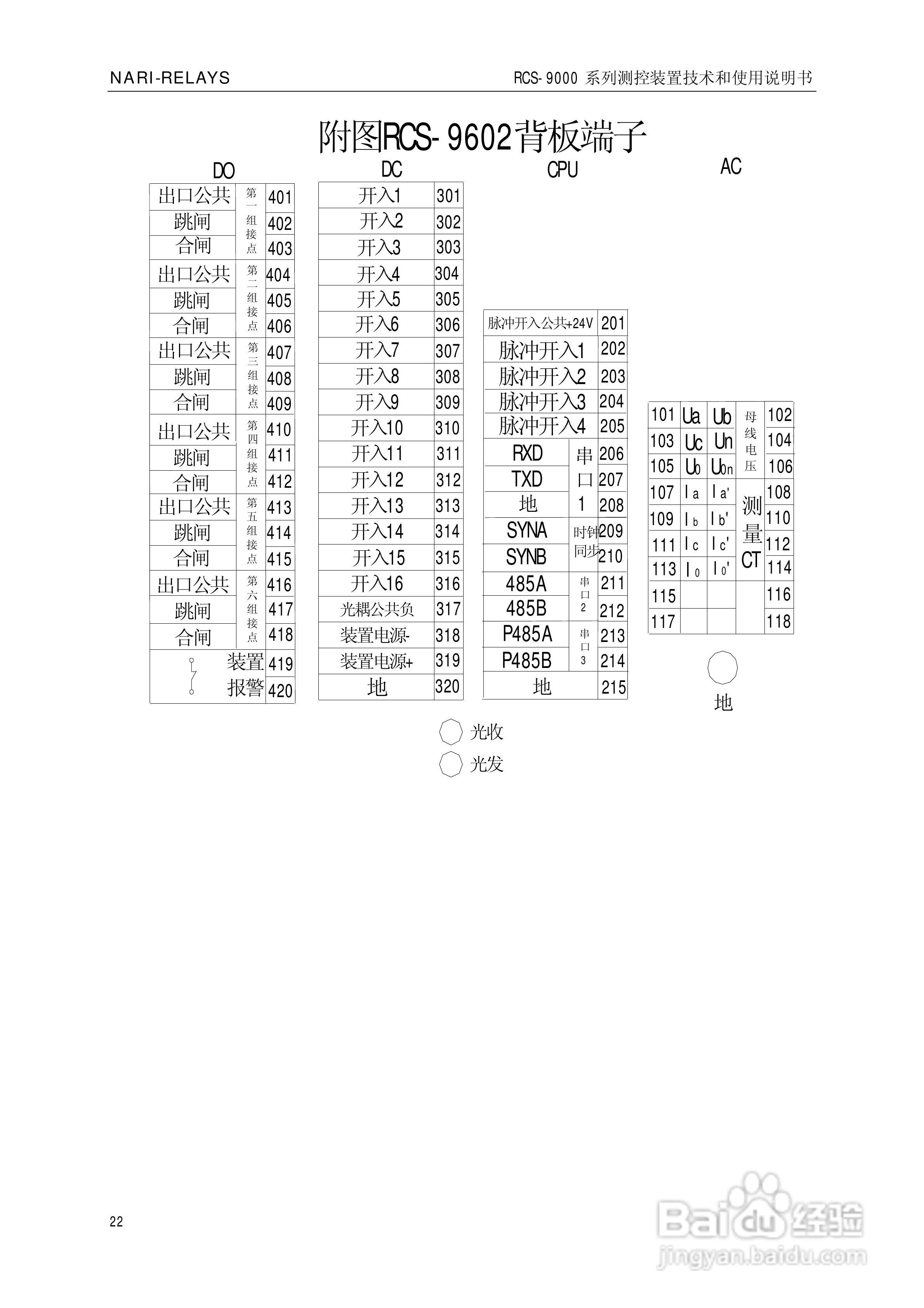 南瑞继保RCS-9609遥信采集装置使用说明书:[3]
