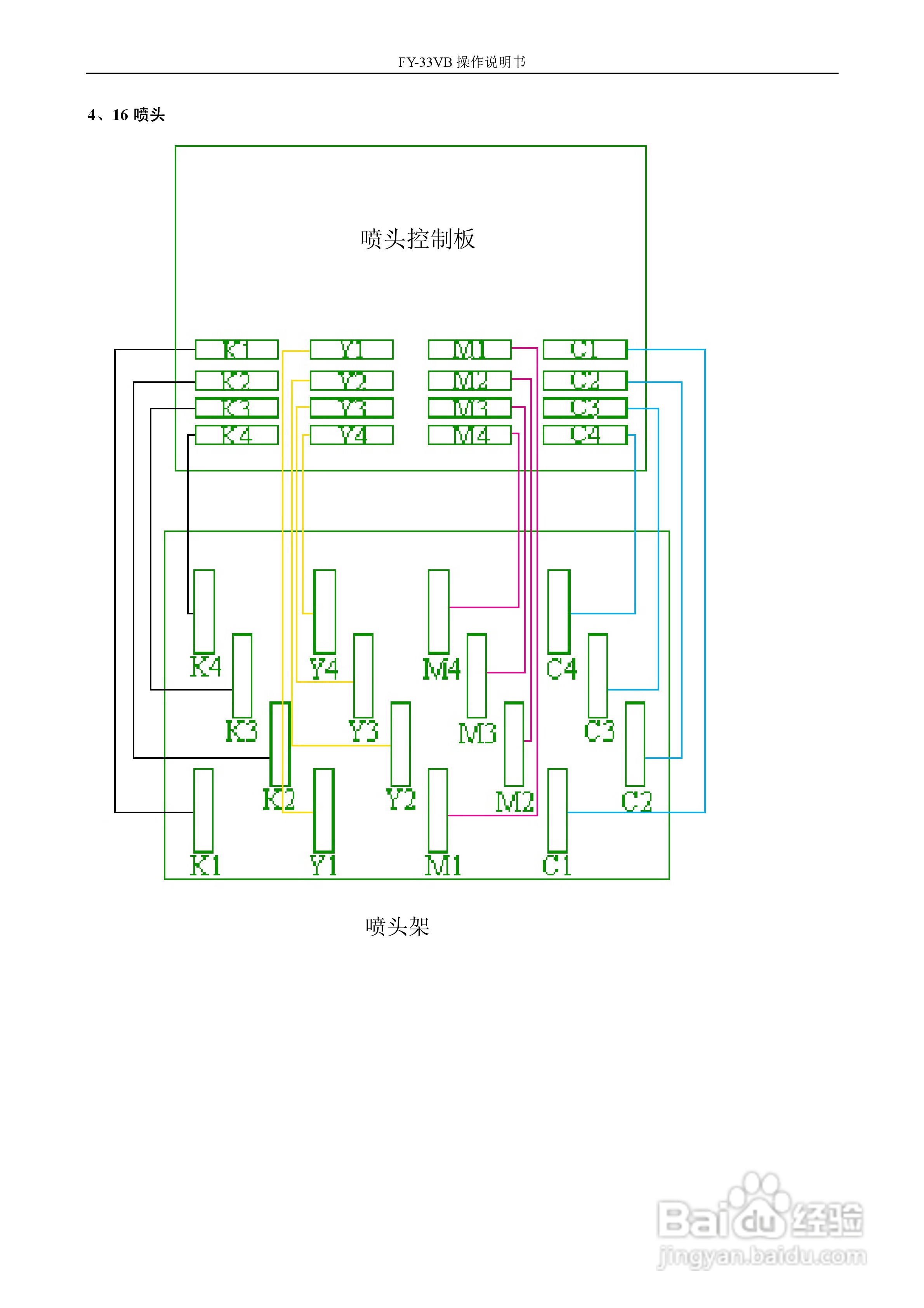 FY-33VB 型打印机操作手册:[6]