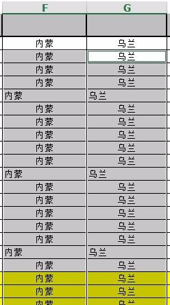 EXCEL中取消单元格合并，并快速填充空白单元格