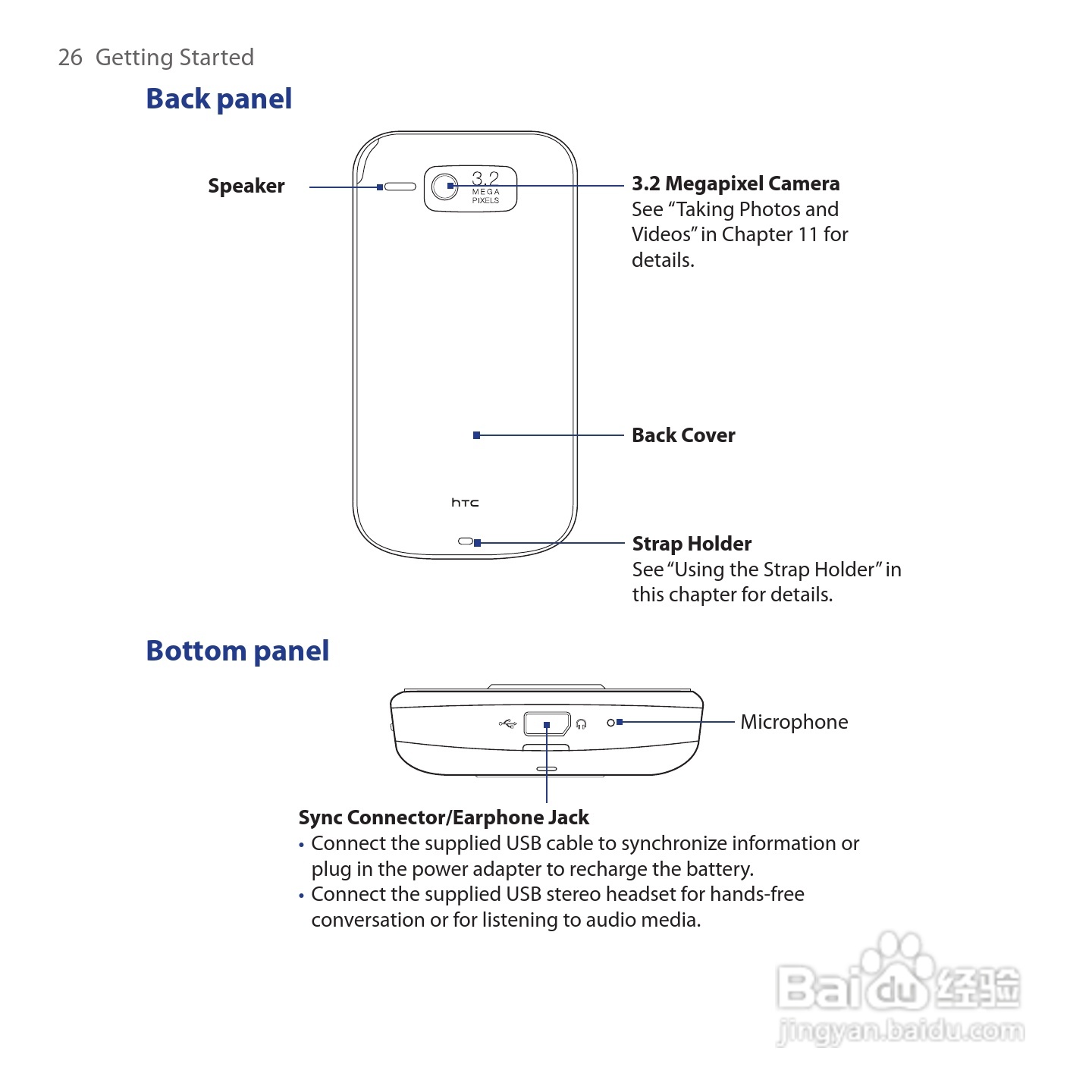 HTC Touch Cruise手机说明书:[3]