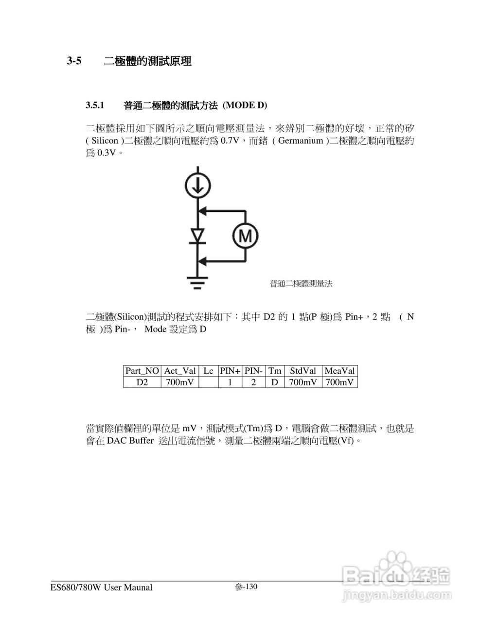 东之源 ES680W ES780W ICT在线测试仪操作手册:[14]