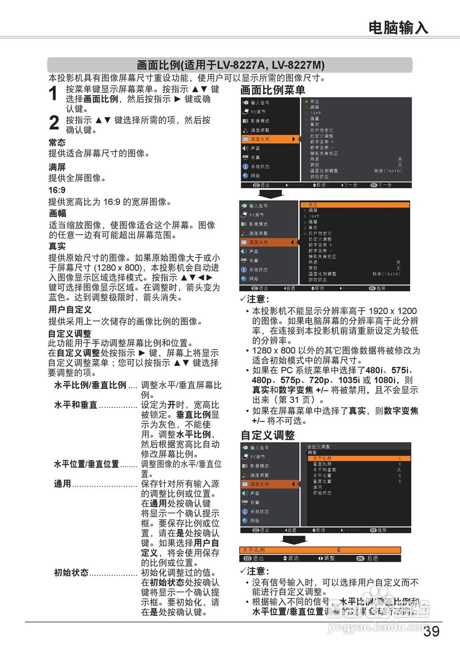 佳能 LV-7393A投影机说明书:[4]