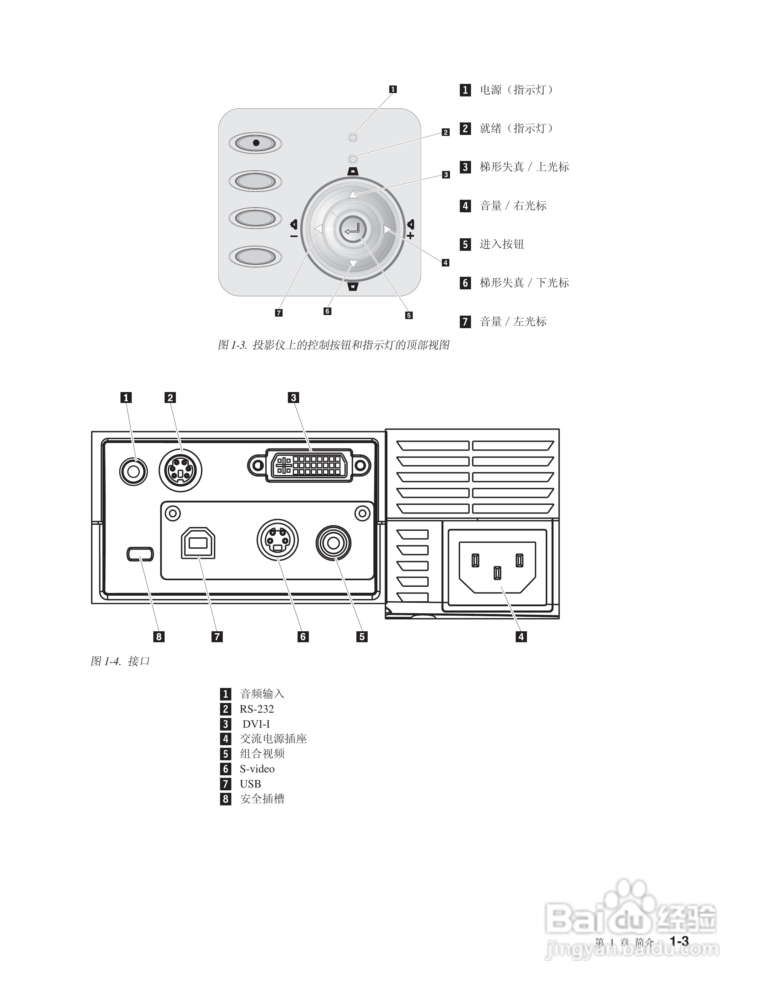 IBM E400投影机说明书:[2]