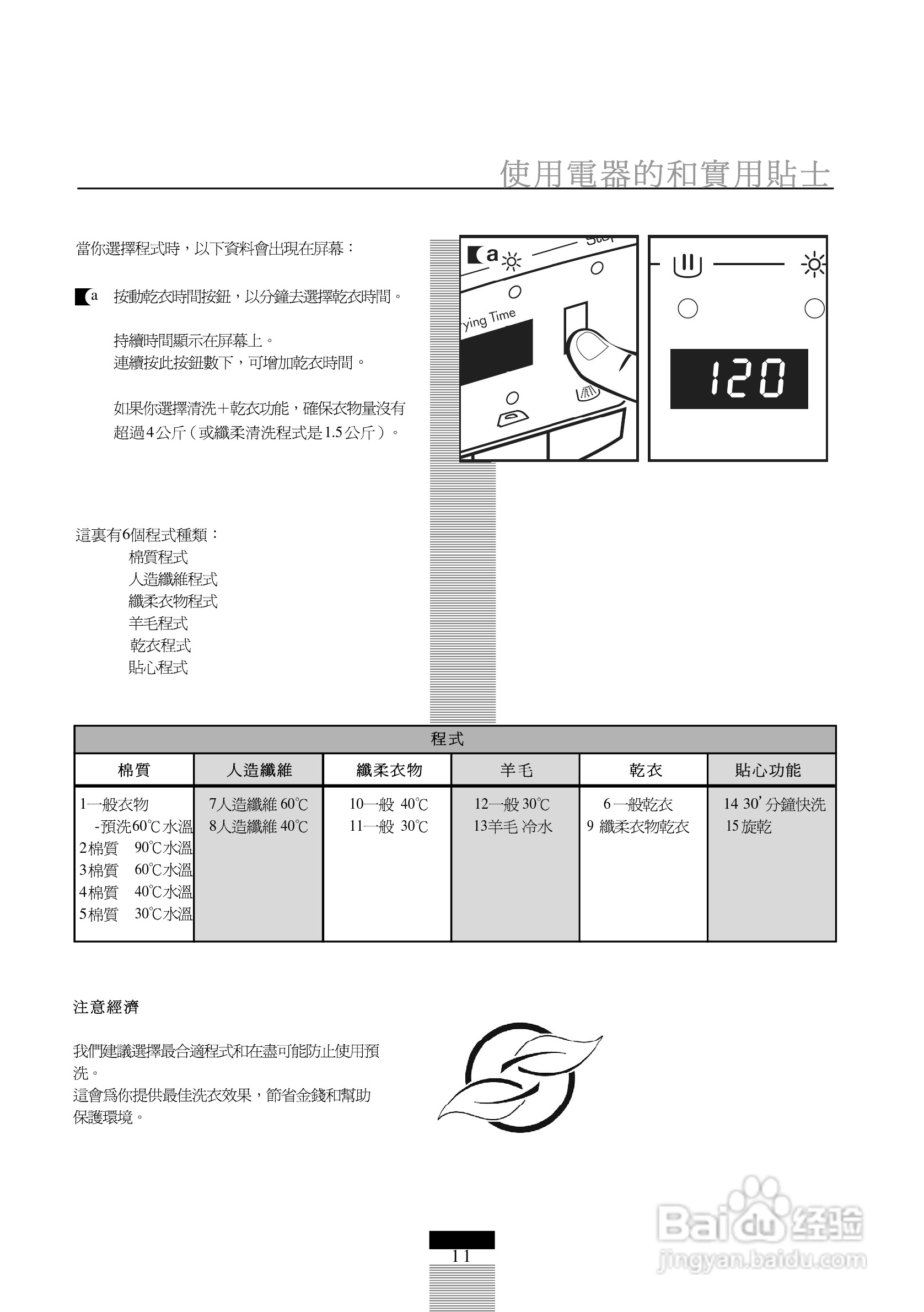 法国白朗WFD711A型前置式洗衣机干衣机说明书:[4]