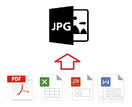 怎么将pdf文件转为图片