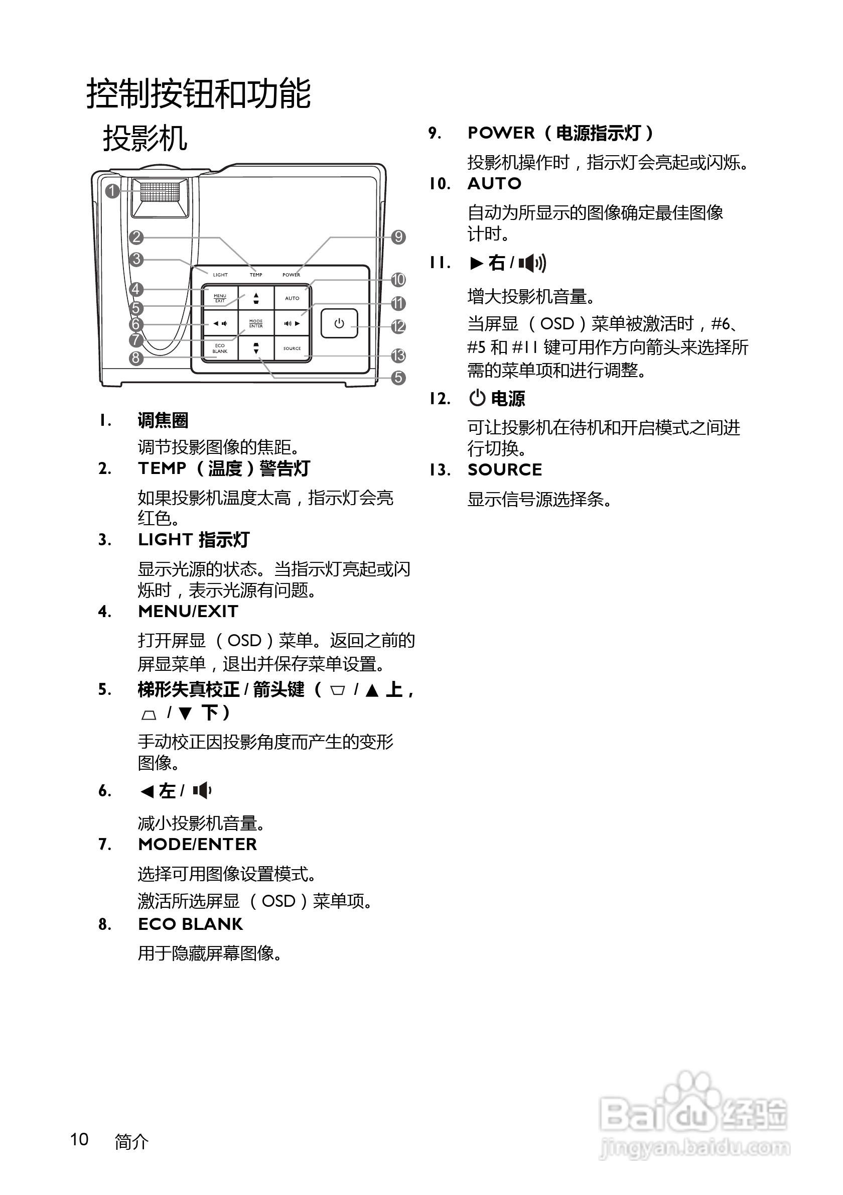 明基LX60ST投影机使用说明书:[1]