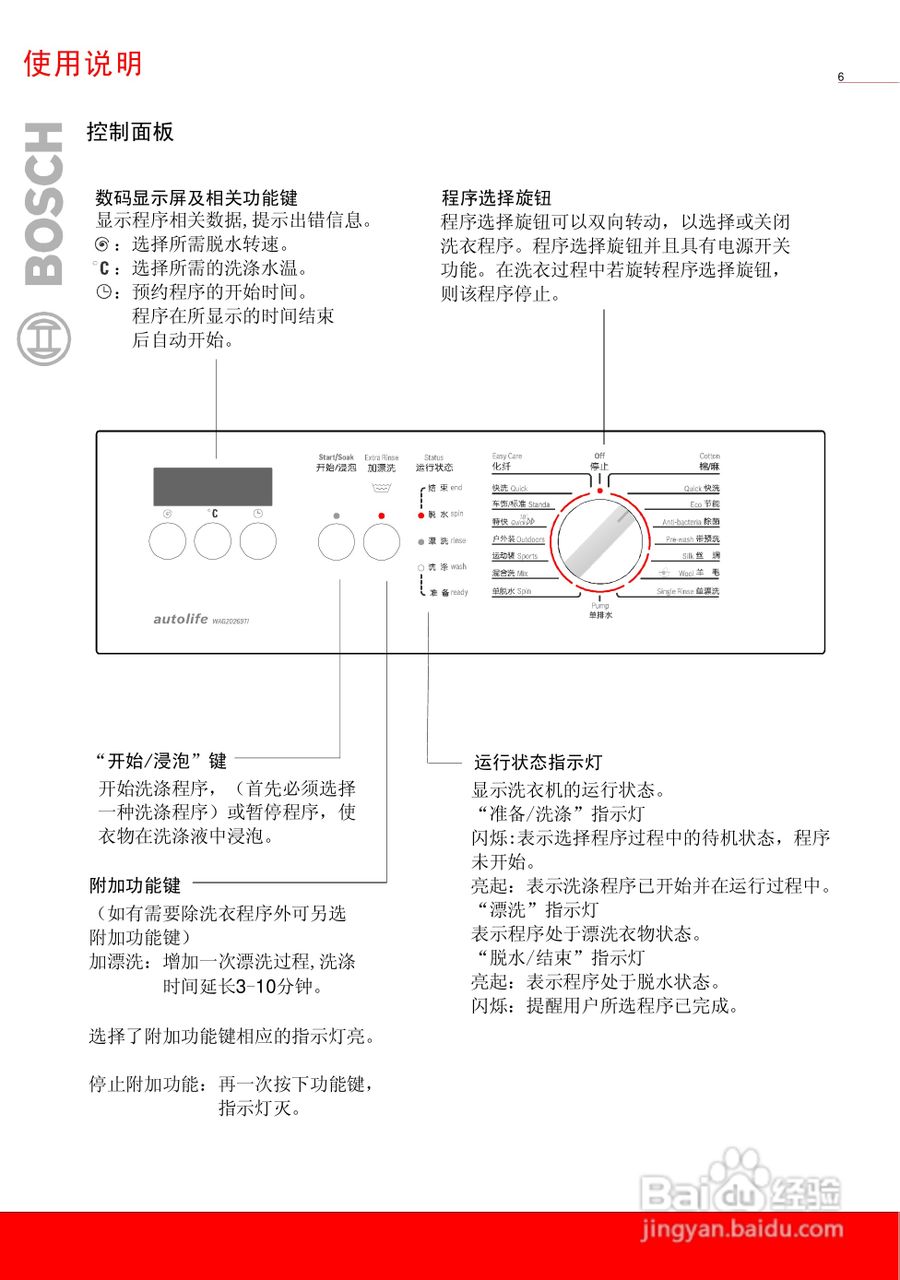 博世XQG52-20269全自动滚筒式洗衣机使用及安装说明书:[1]