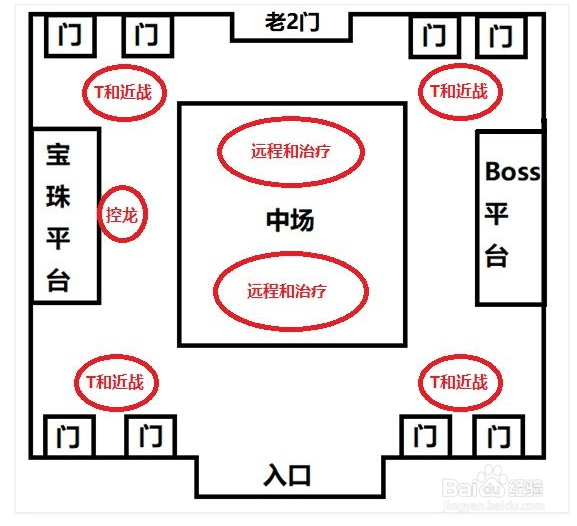 魔兽怀旧服bwl攻略