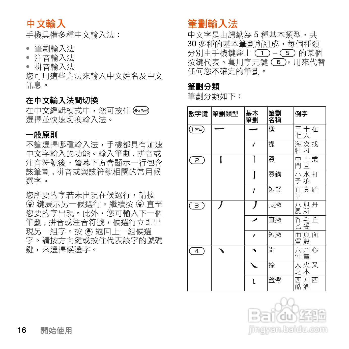 索尼爱立信W902手机使用说明书:[2]