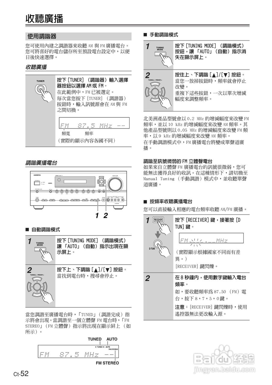 ONKYO TX-SR604放大器使用手册:[6]