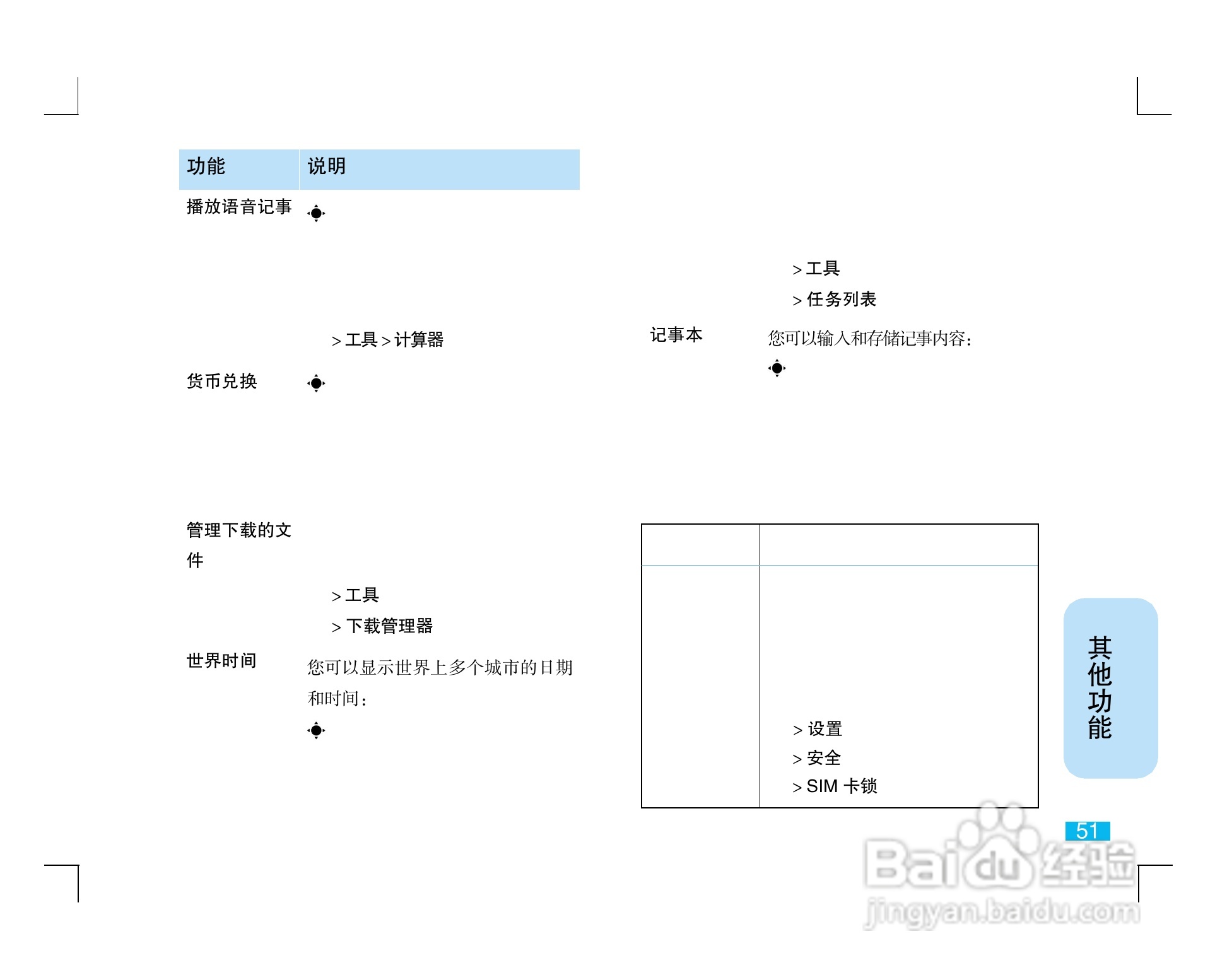 摩托罗拉ZN5手机使用说明书:[6]
