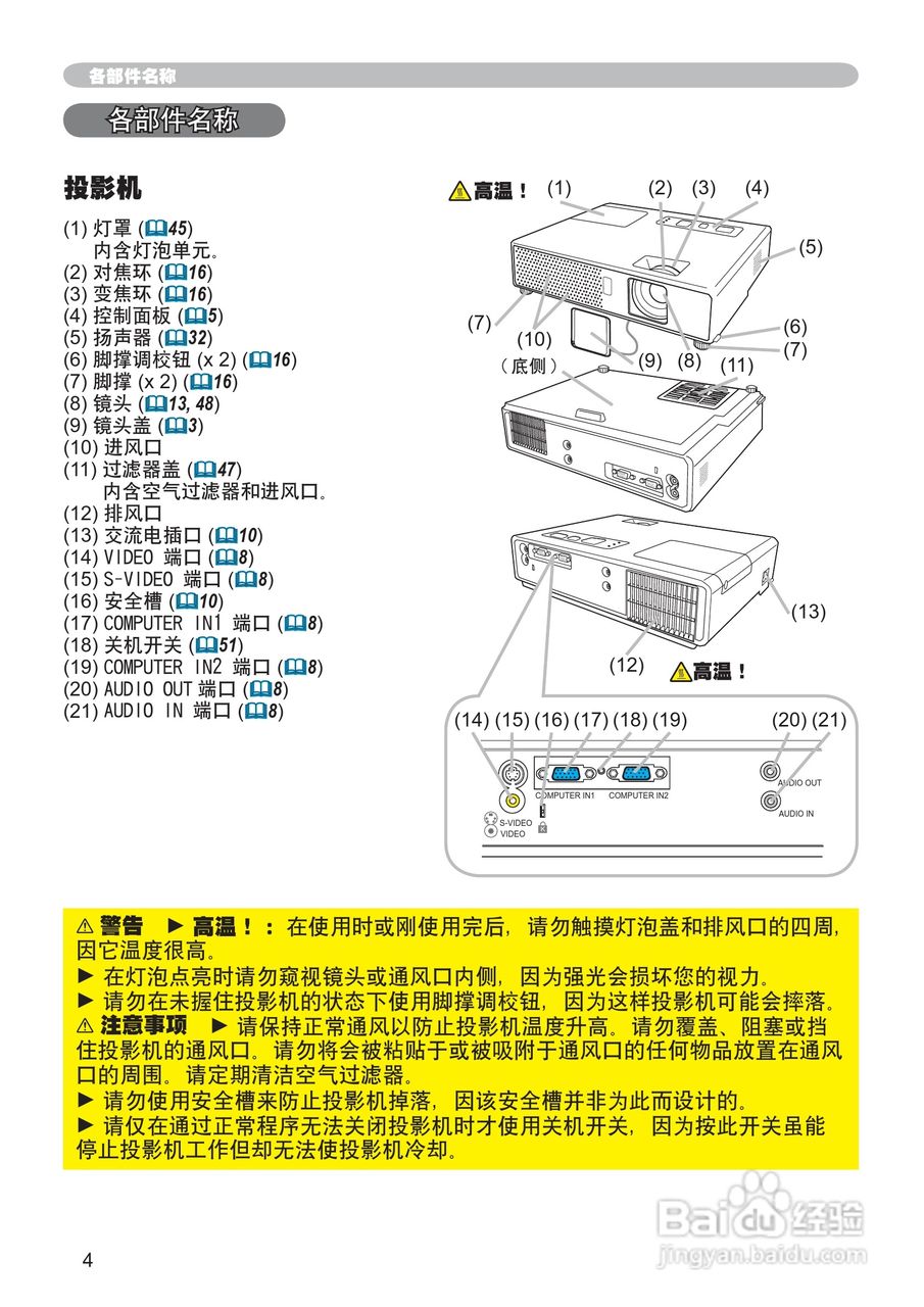 日立CP-RX70投影机使用说明书:[2]