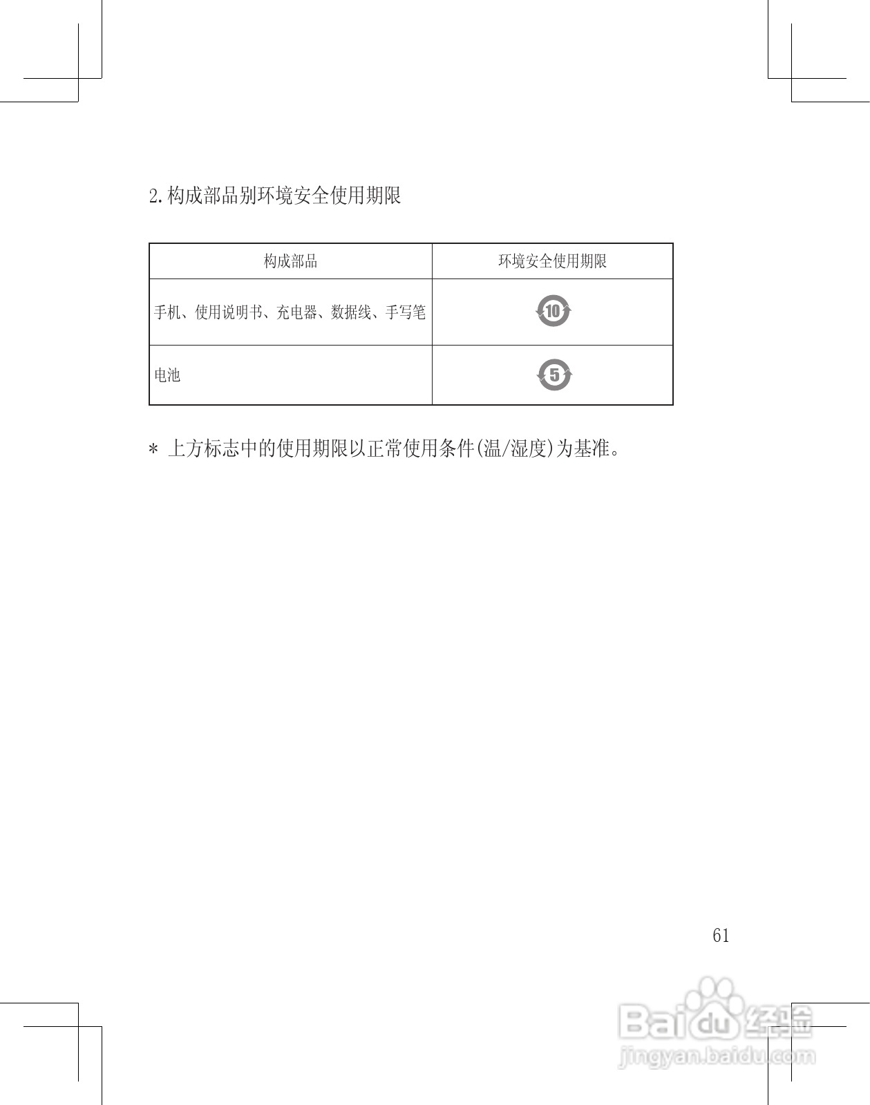 LG GS290手机使用说明书:[7]