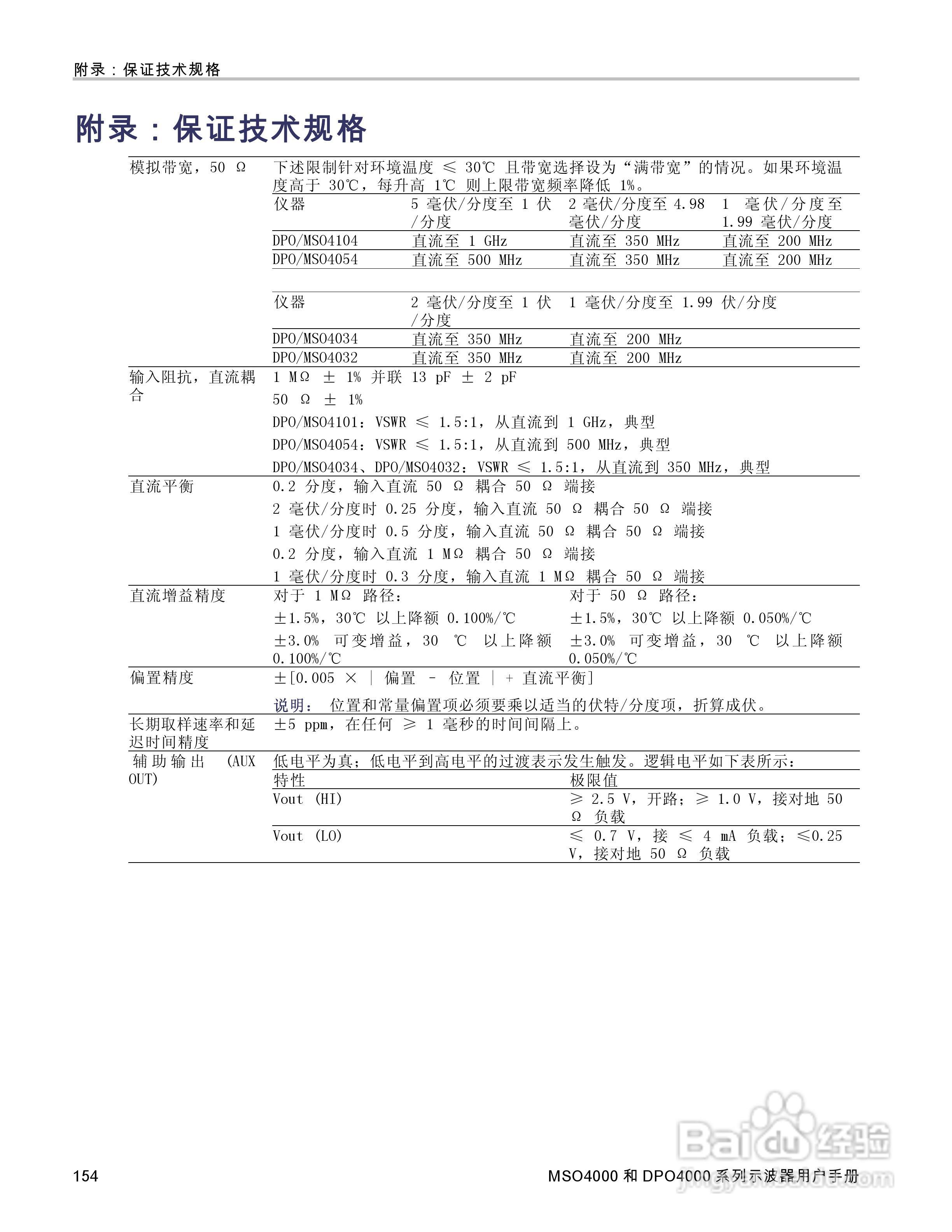 泰克MSO4032数字荧光示波器用户手册:[18]