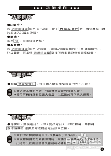 旺德电通PRC-C04手提CD音响说明书