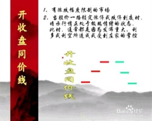 股票经验分享之不同K线的作用（二）