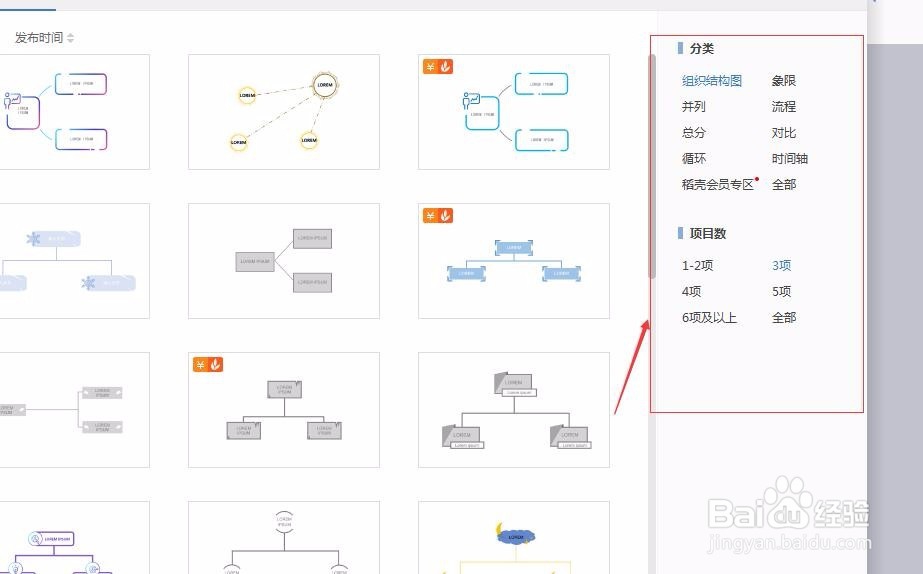 wps文档怎么做组织构架图？