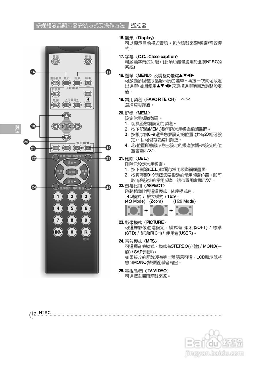 奇美多媒体液晶显示器N-5272型使用说明书:[2]