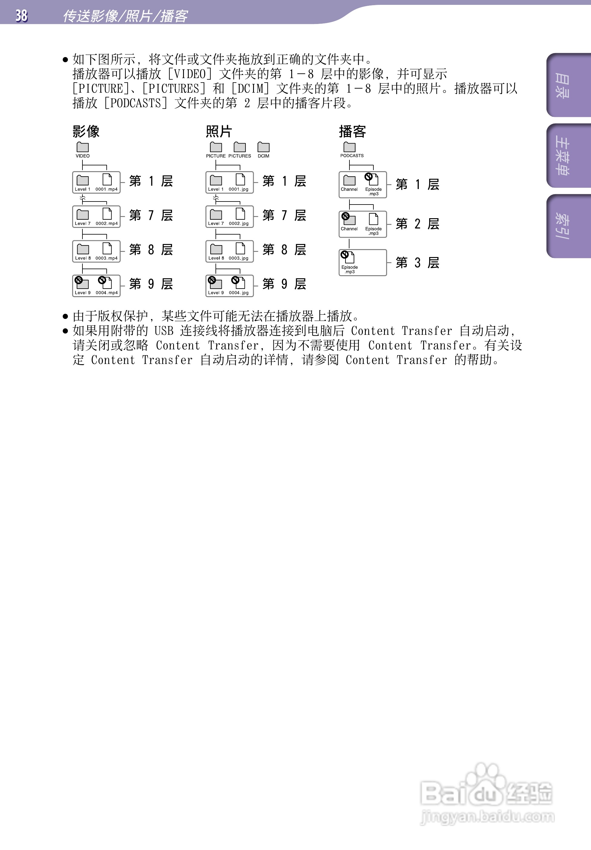 索尼NWZ-A845 MP4播放器使用说明书:[4]