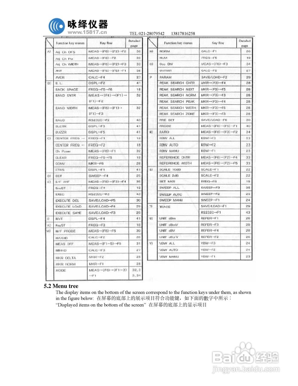 迈克尼斯MSA338频谱分析仪说明书:[2]