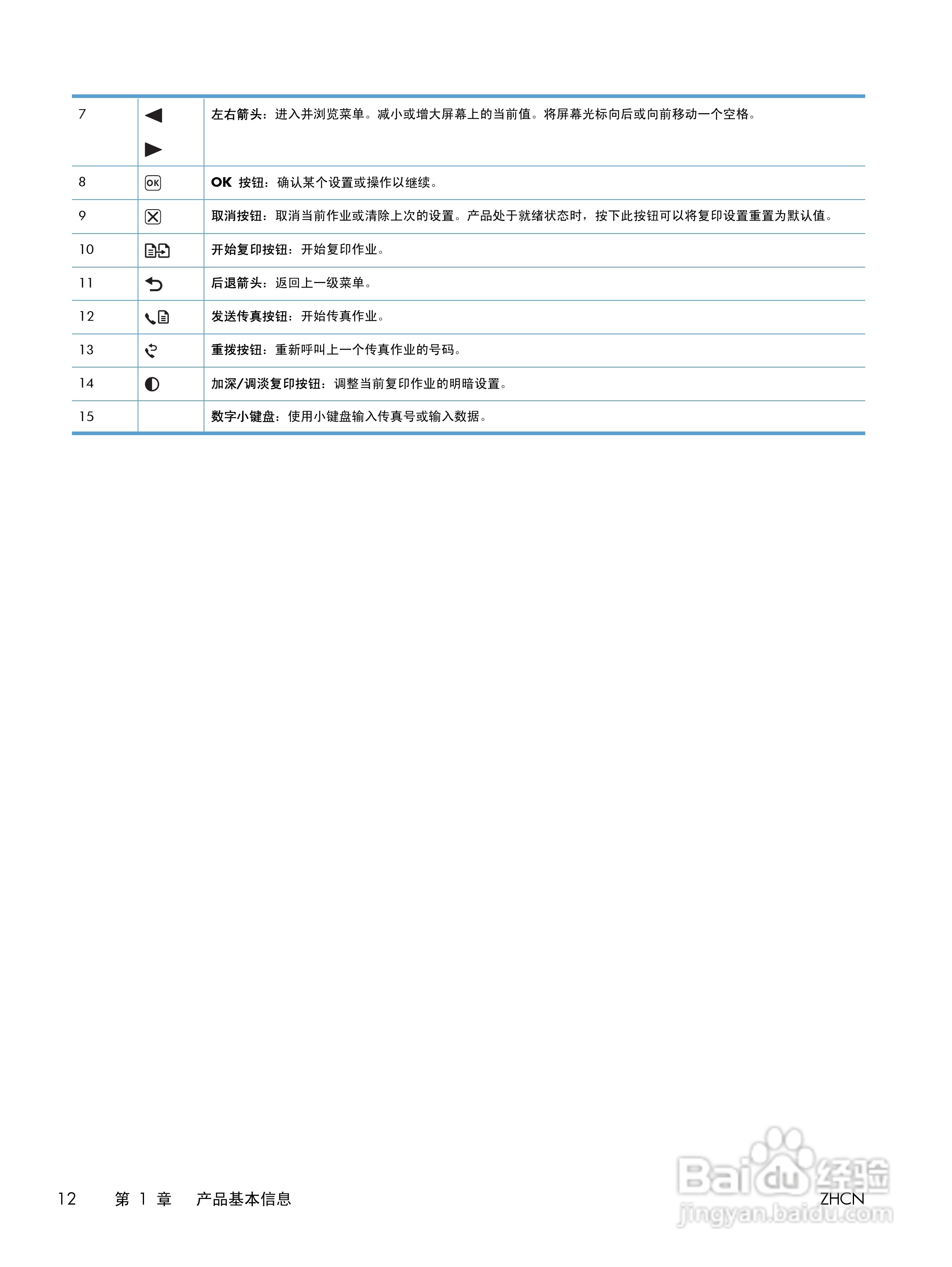 惠普 LASERJET PROFESSIONAL M1130一体机说明书:[3]
