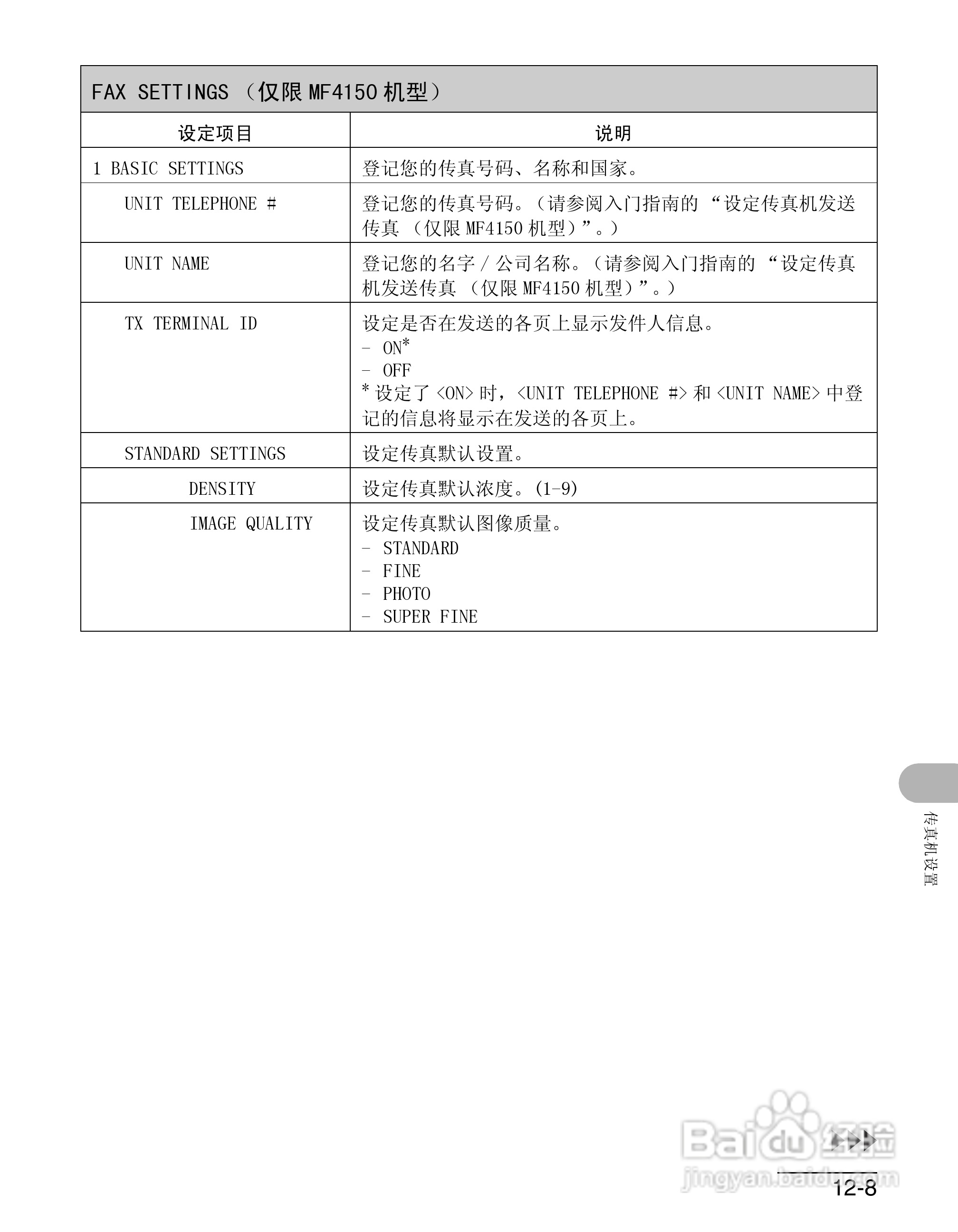 佳能imageCLASS MF4150一体机使用使用指南:[15]