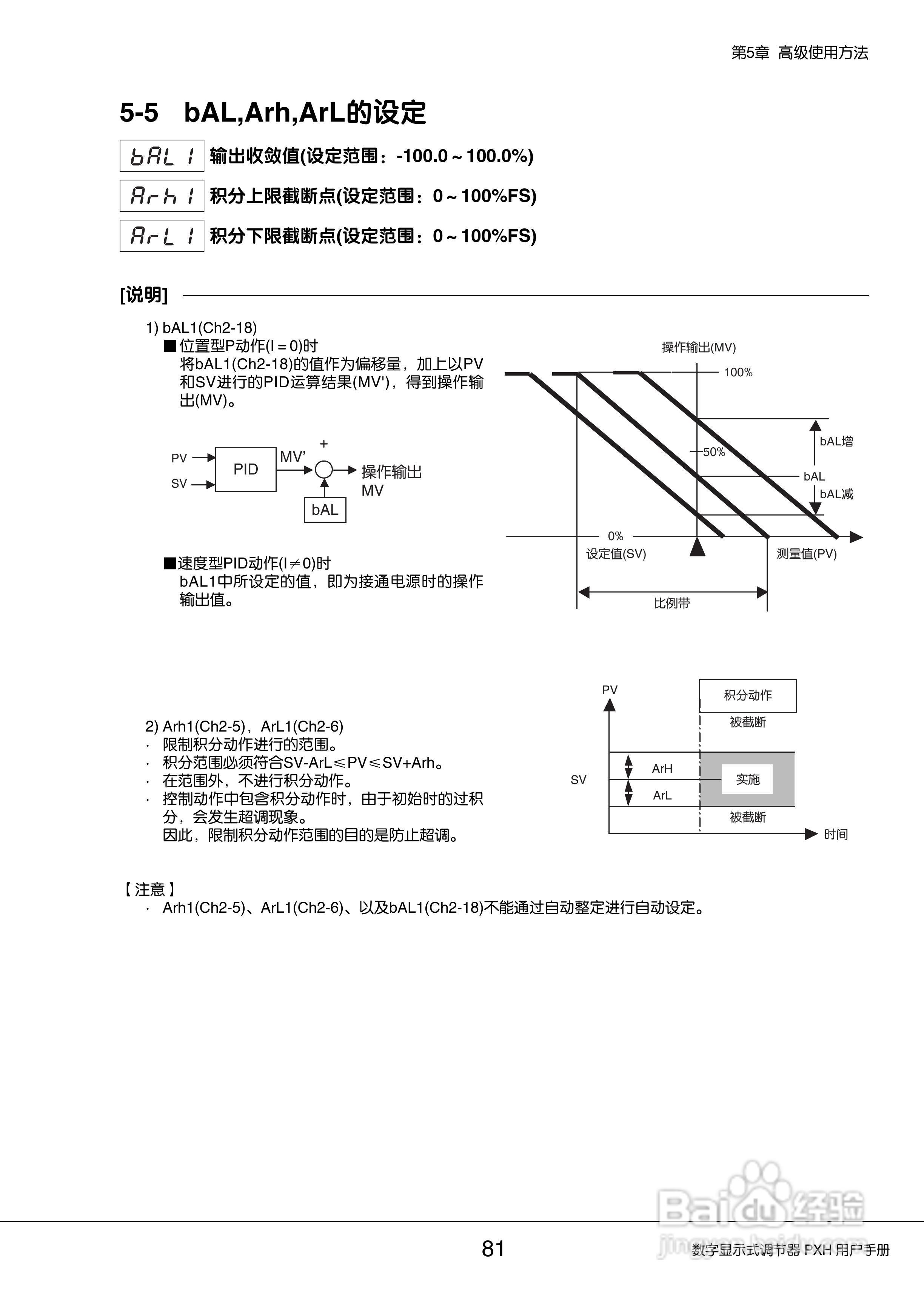 富士PXH普通型数字显示式调节器操作手册:[9]
