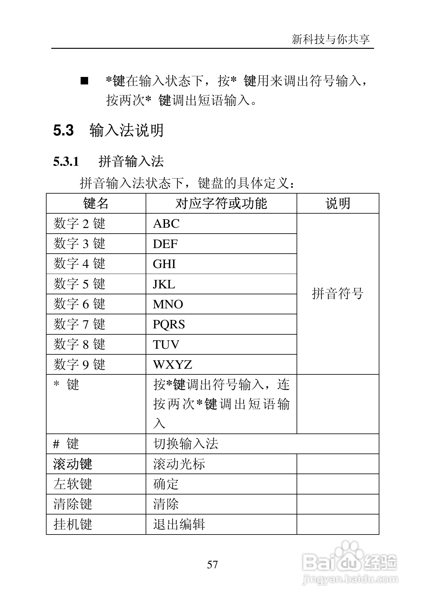 中兴C705手机使用说明书:[6]