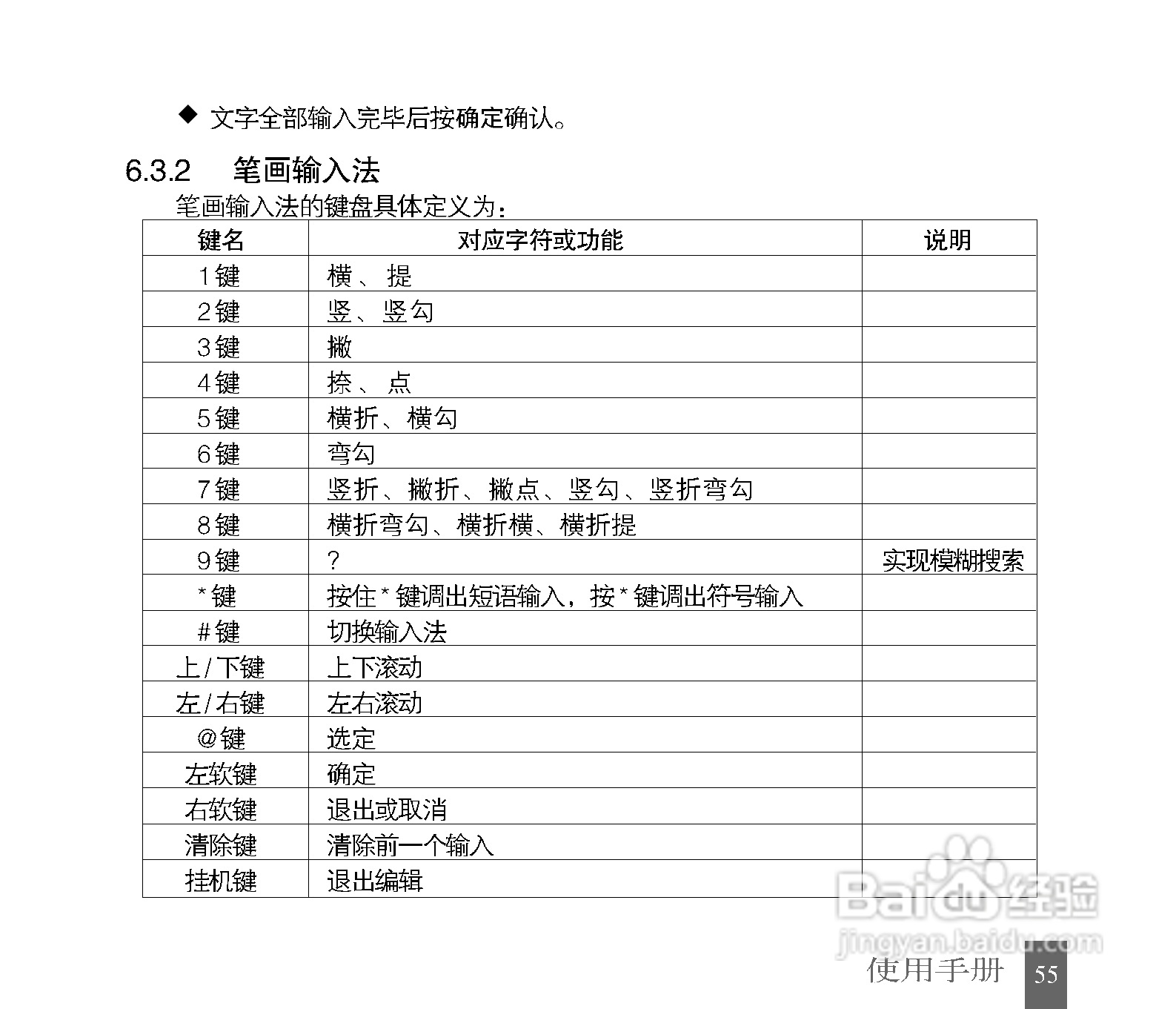 中兴G72手机使用说明书:[6]