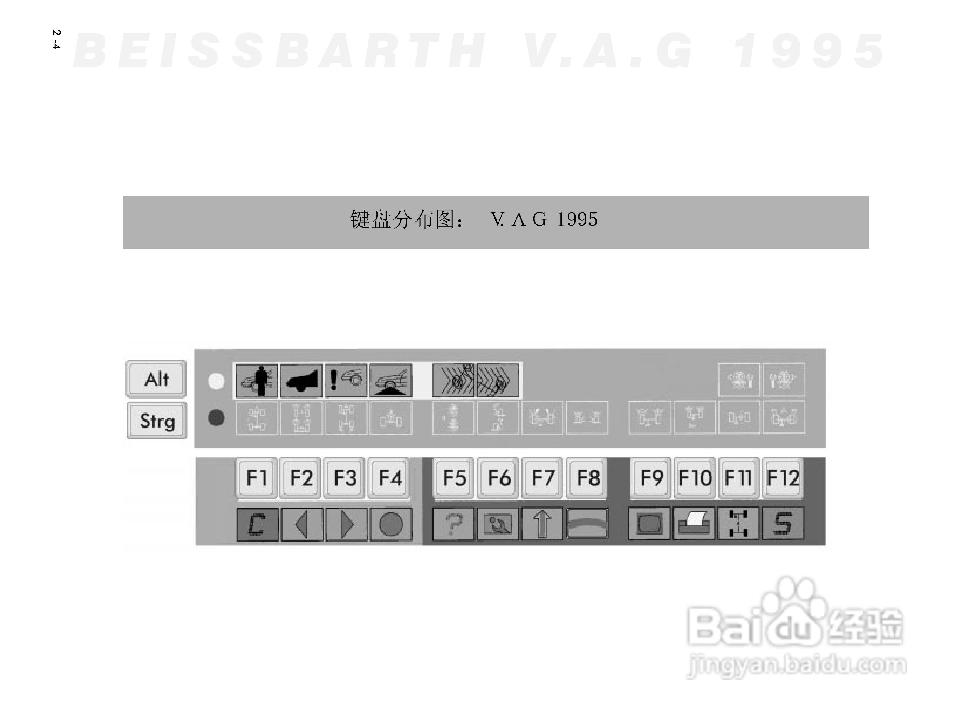 BEISSBARTH 电脑化四轮定位仪 V.A.G 1995_V.A.S 5080:[2]