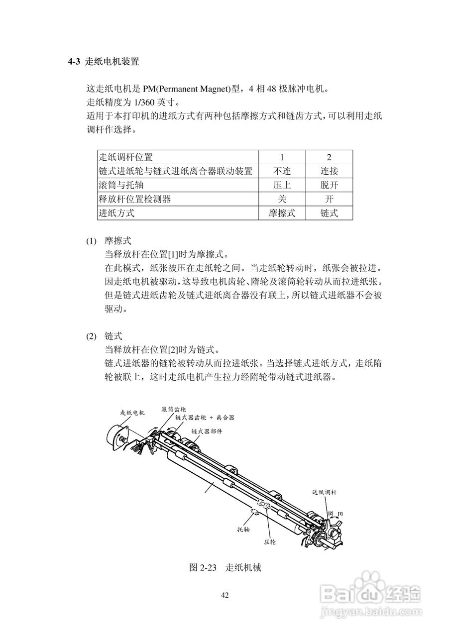 Star 针式打印机AR-3200技术说明书:[5]