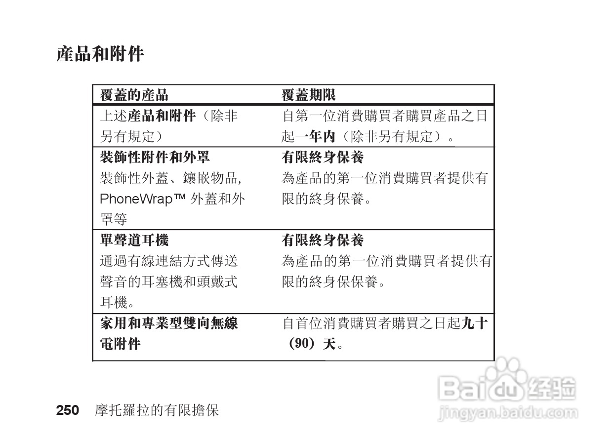 摩托罗拉S705手机使用说明书:[26]
