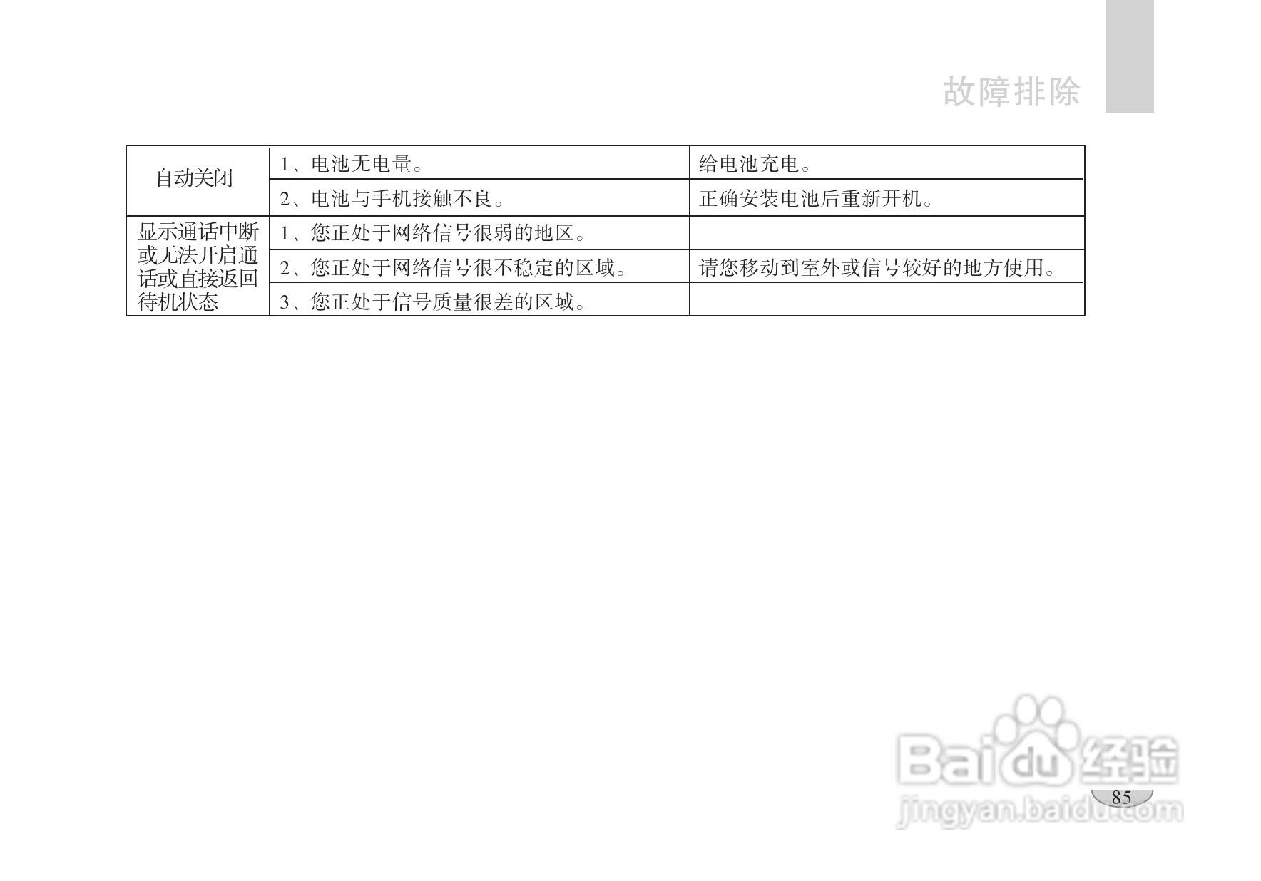 海尔手机F1100型使用说明书:[9]