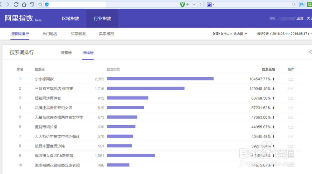 如何做市场调查