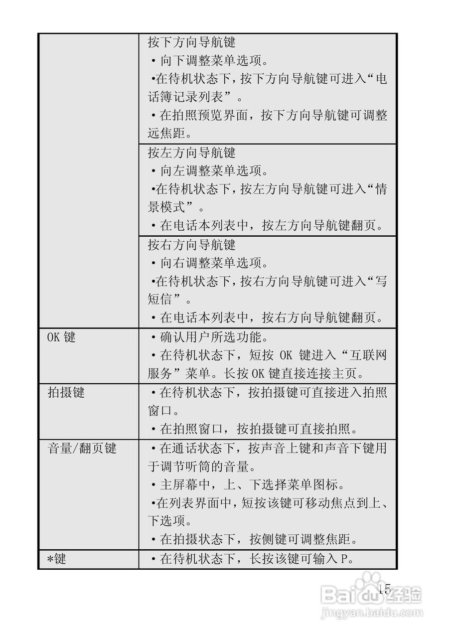 联想手机V850型使用说明书:[2]