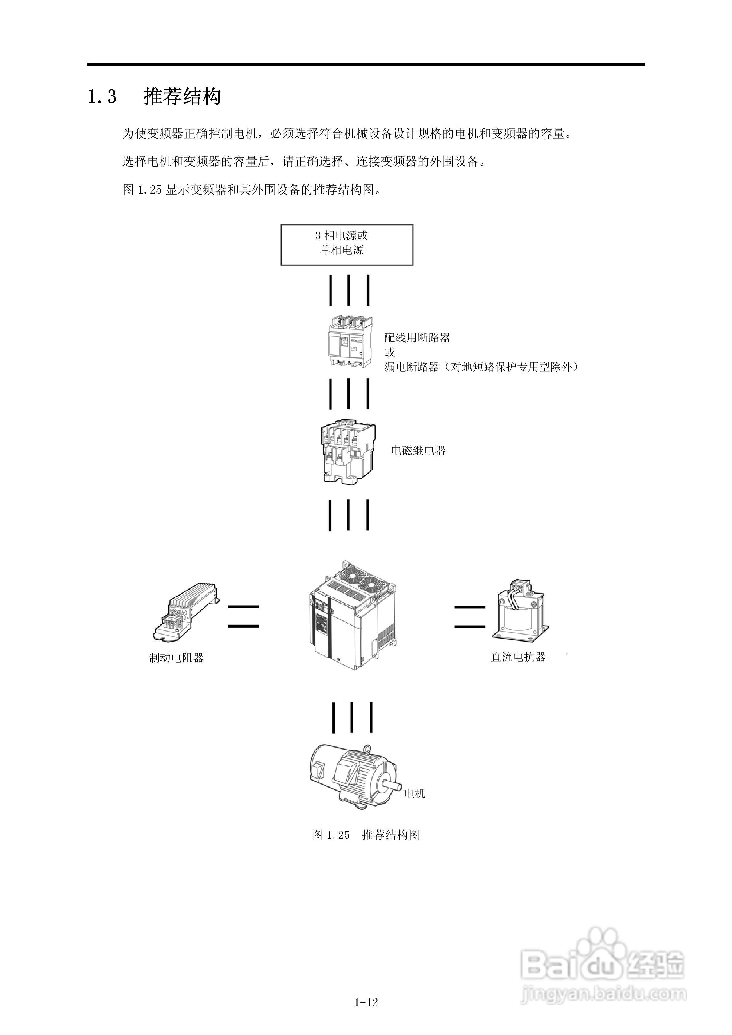 FRENIC-Multi高性能紧凑型变频器用户手册:[3]