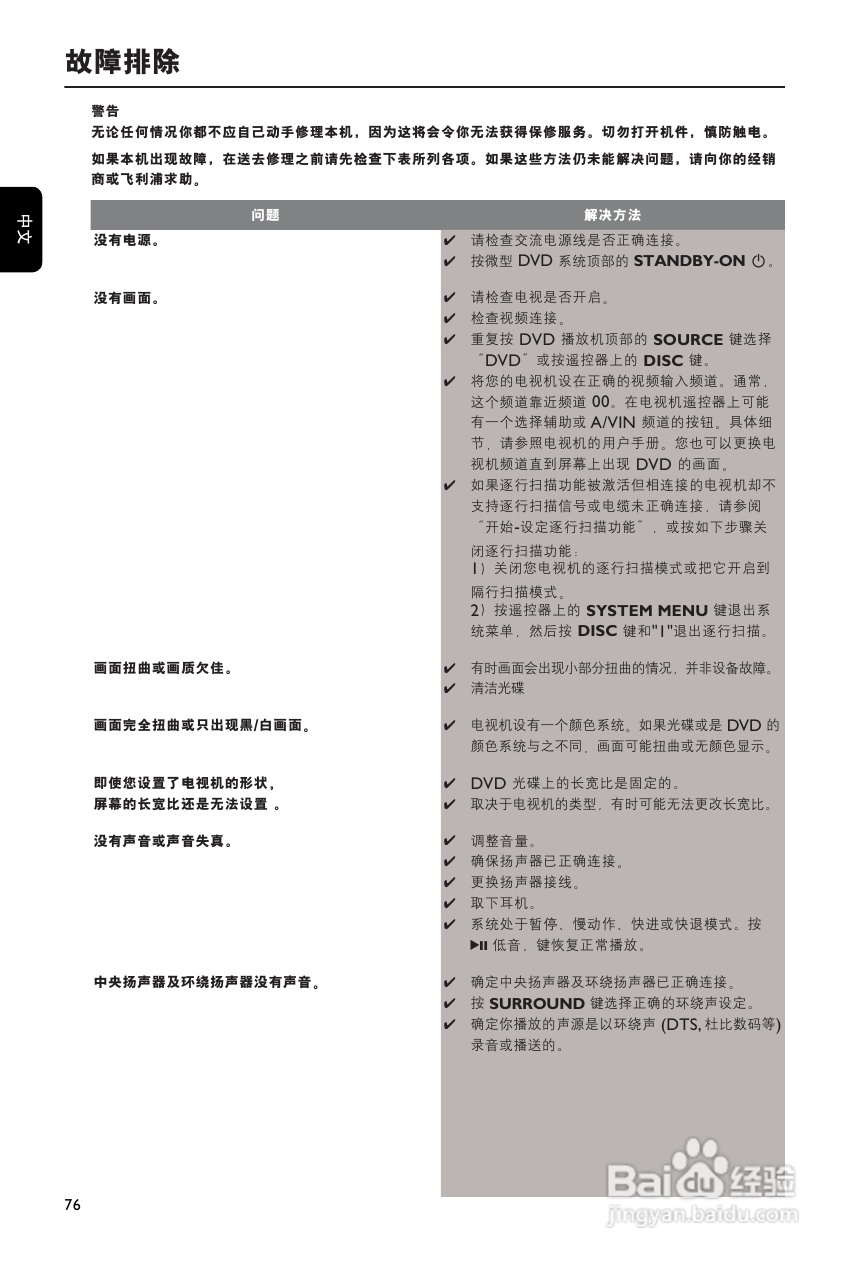 飞利浦MCD715/93 DVD微型影院使用说明书:[2]