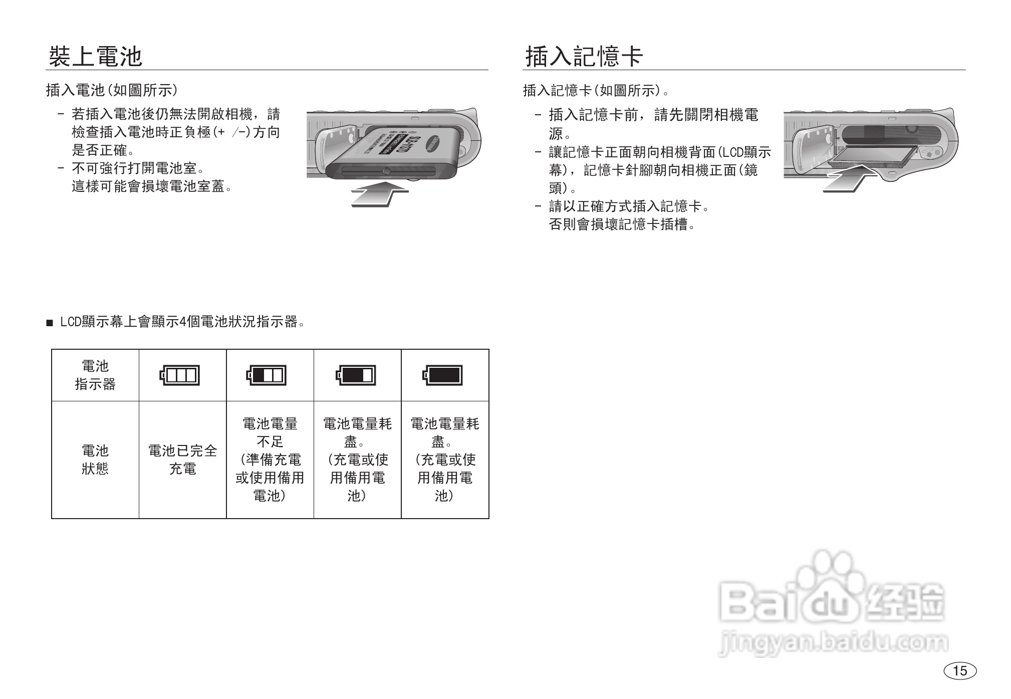 三星NV40数码相机使用说明书:[2]