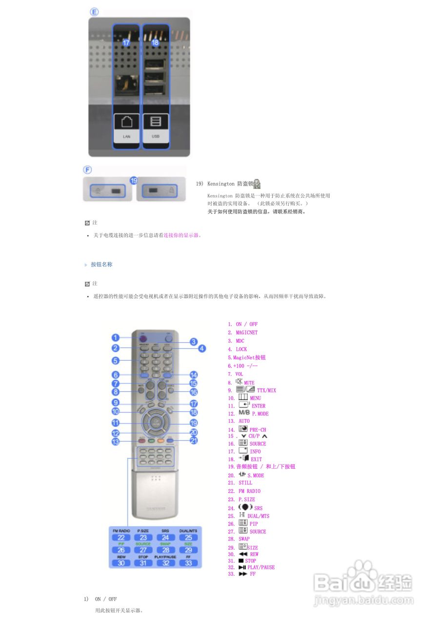 三星460PXn液晶显示器使用说明书:[2]