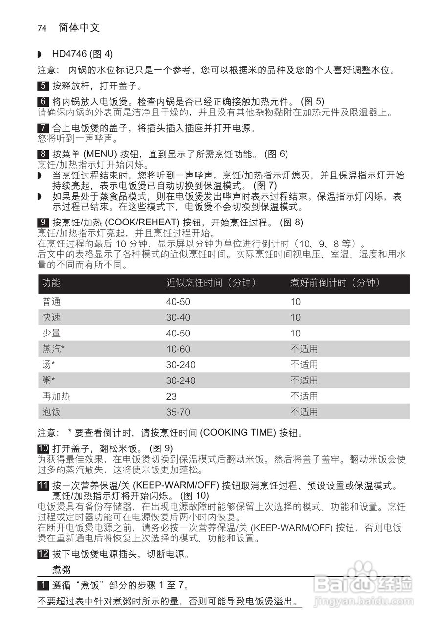 PHILIPS HD4746电饭煲说明书:[4]