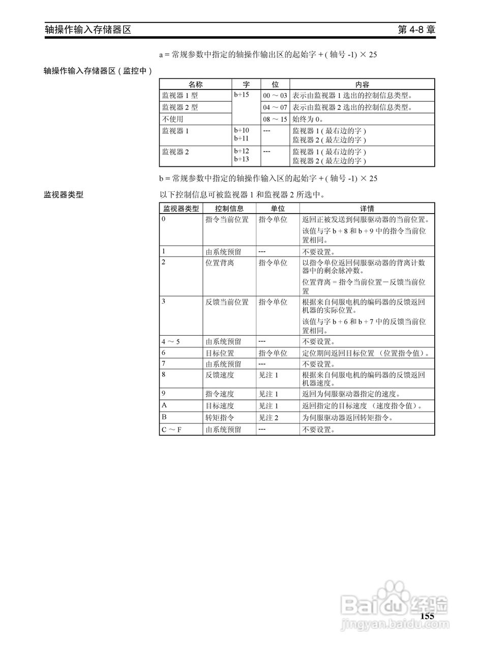 OMRON SYSMAC CJ1W-NCF71位置控制单元操作手册:[18]