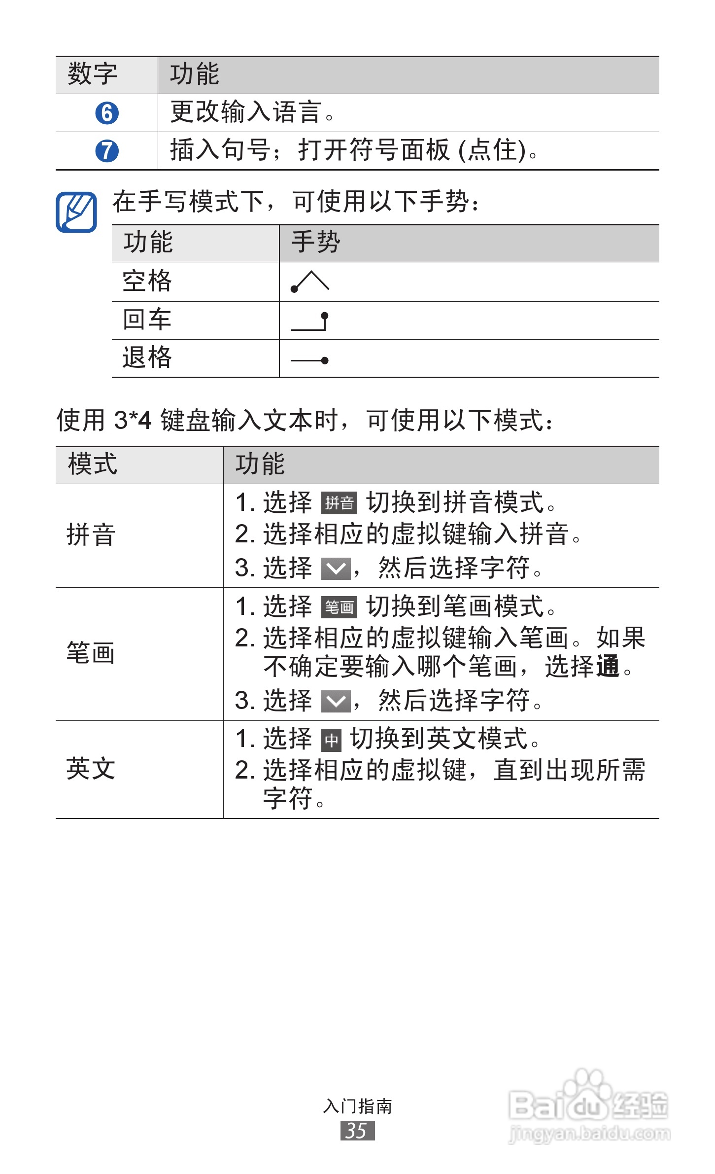 三星GT-I8160手机使用说明书:[4]