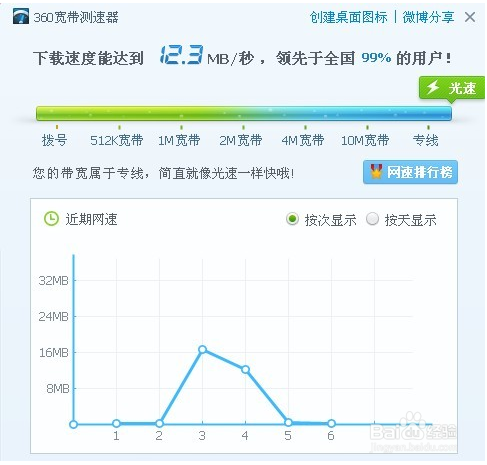 电脑怎样测网速