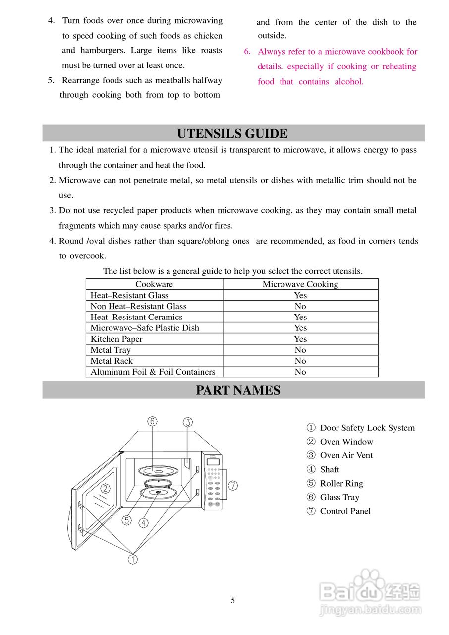 惠而浦C2003轻松煮系统微波炉说明书:[1]