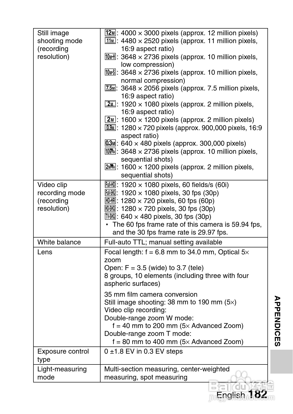 三洋VPC-GH3EX数码摄像机使用说明书:[20]