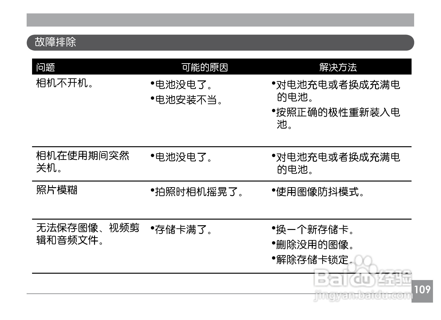 GE通用A1230数码相机说明书:[12]