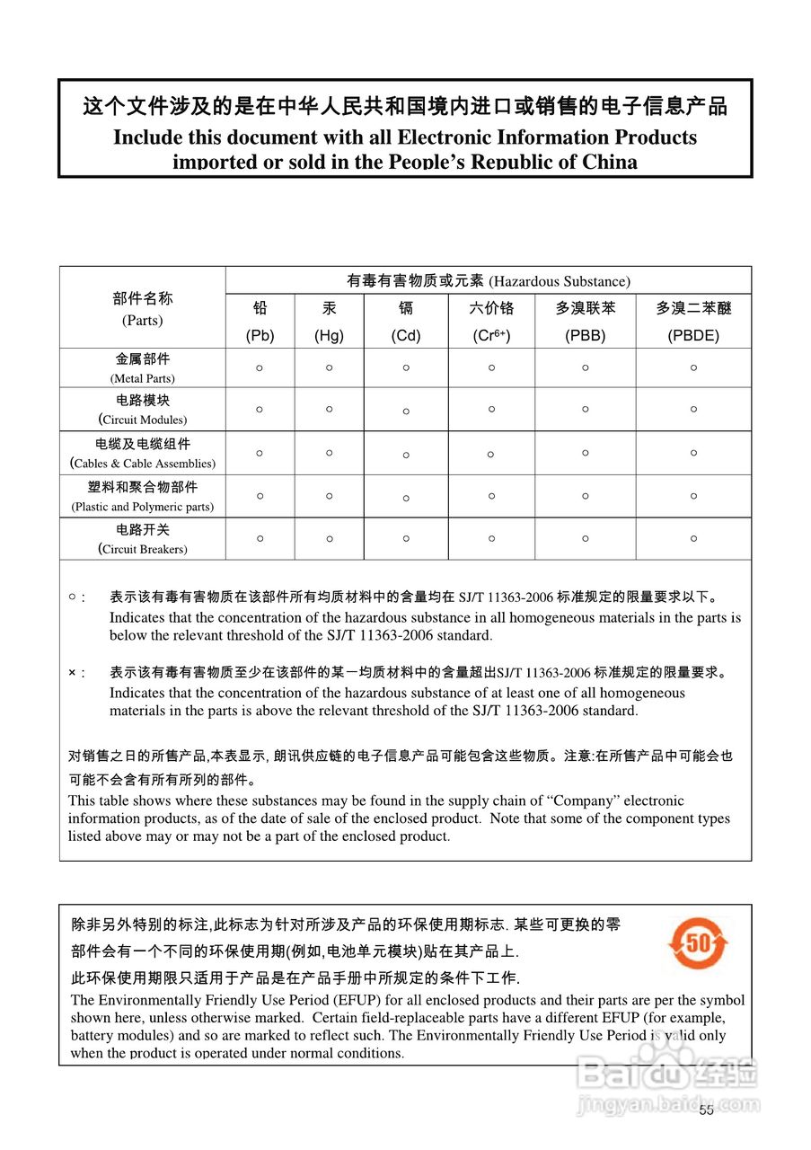 M8161-1型 微波炉使用说明书:[6]