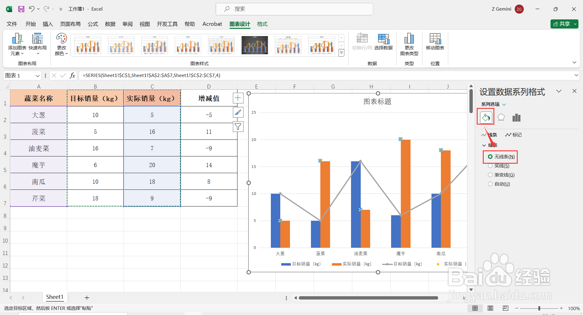 如何在Excel中制作实际与目标数据差异柱形图？